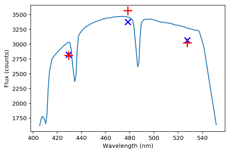 _images/star_spectra_sim436_bright.png