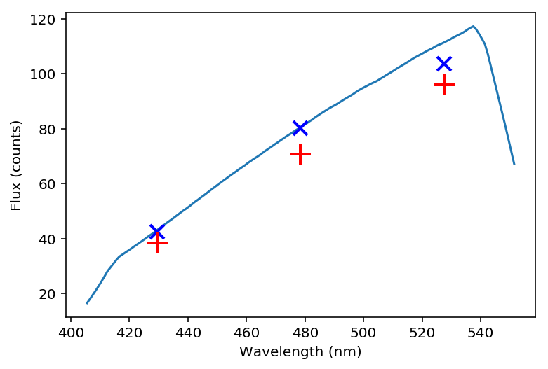 _images/star_spectra_sim006_faint.png